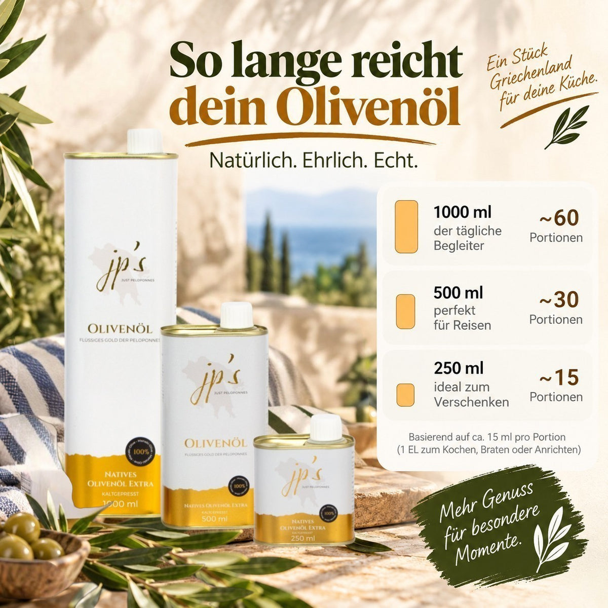 jp’s Olivenöl