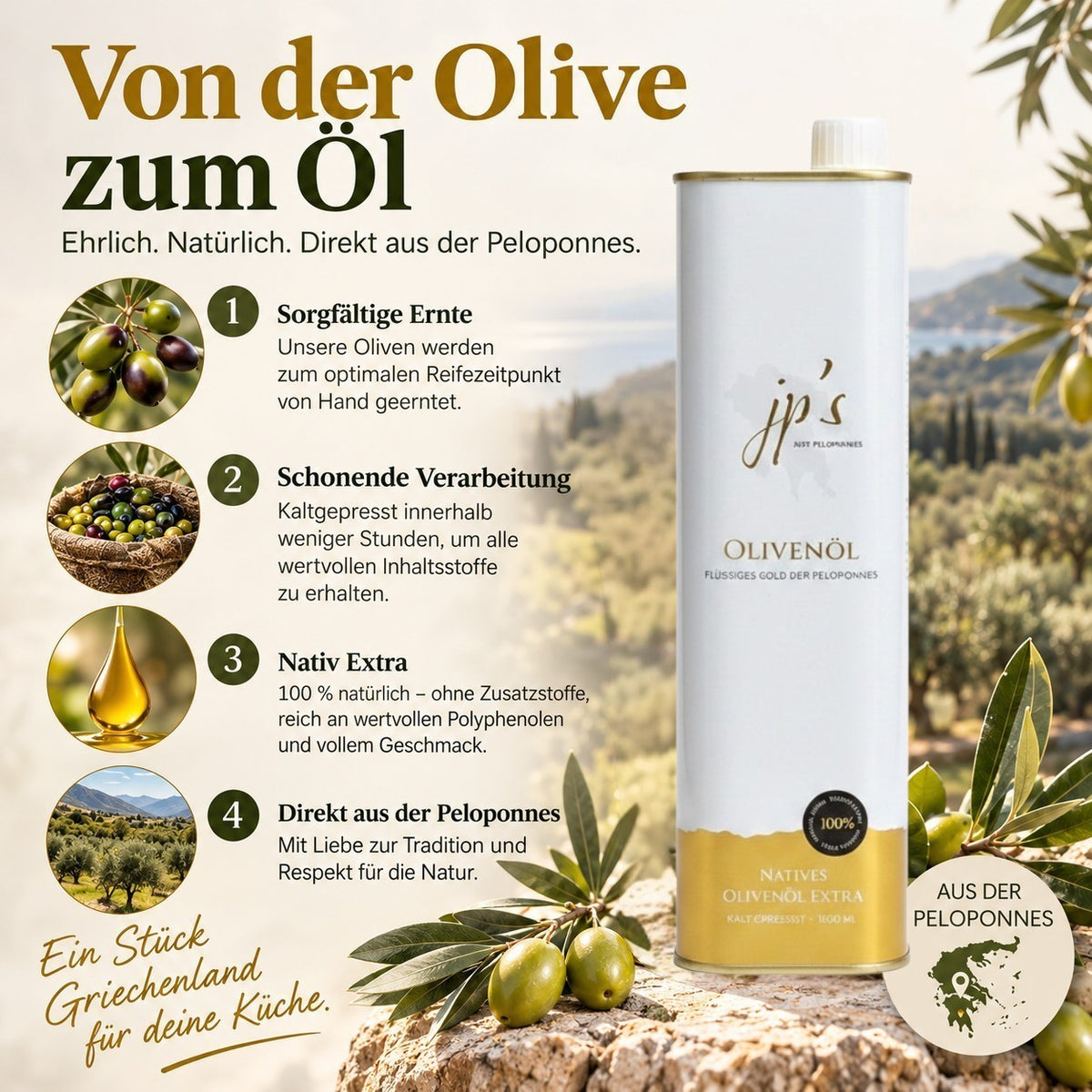 jp’s Olivenöl